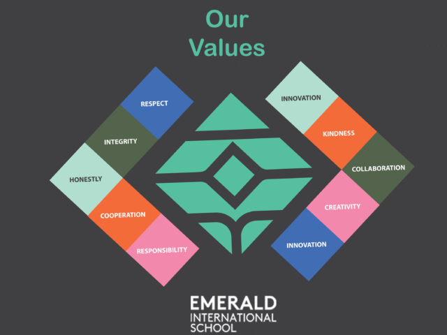 ourValues2